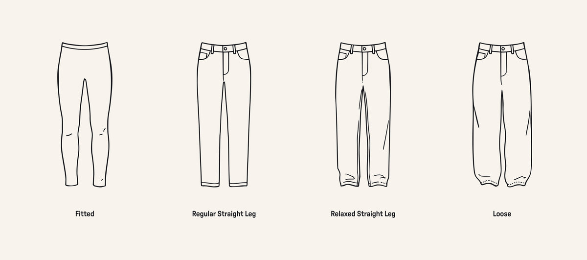 Four line-drawn pant illustrations on a light beige background, labeled Fitted, Regular Straight Leg, Relaxed Straight Leg, and Loose.