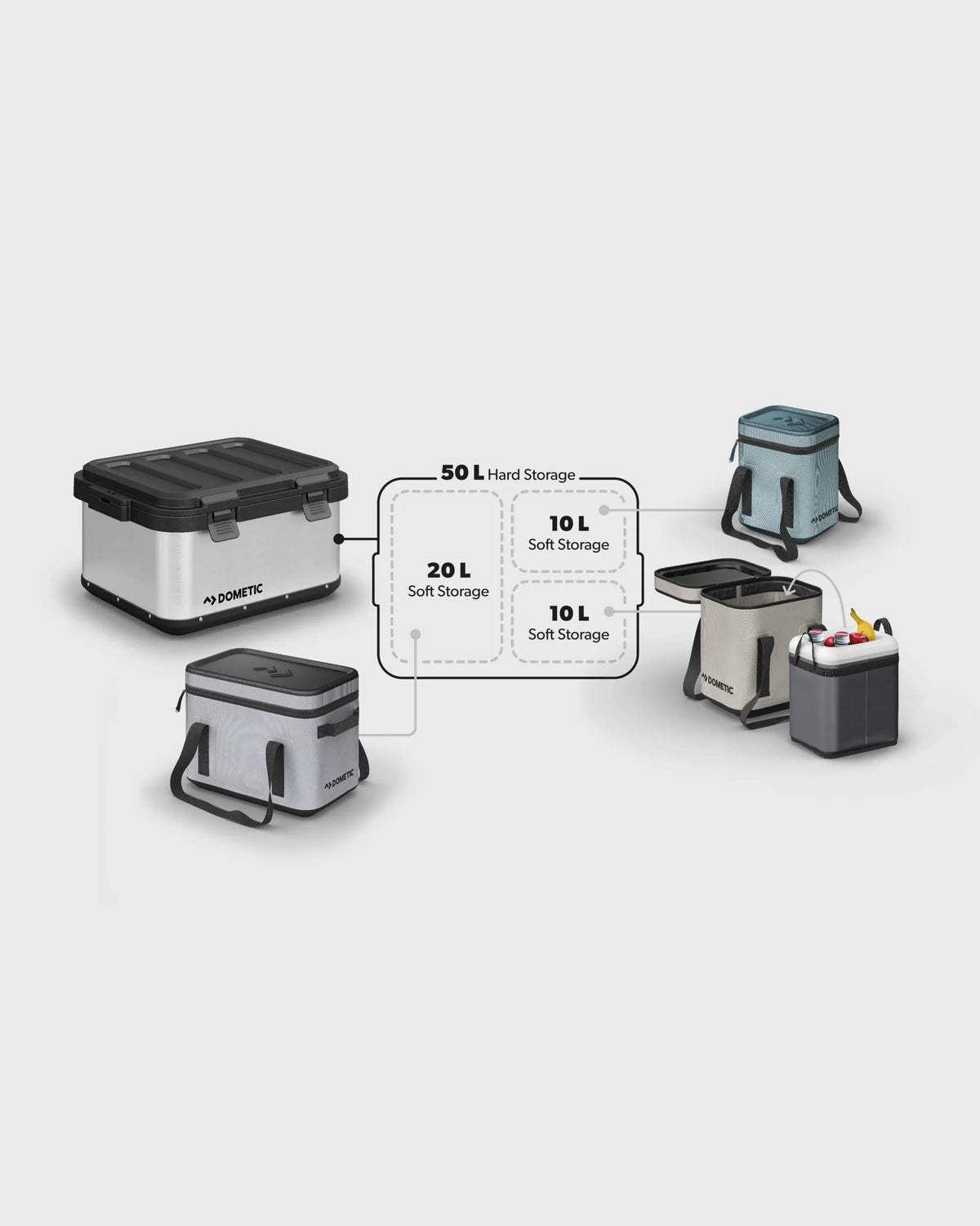 Dometic Hard Storage 50 - Aluminium - Flatlay