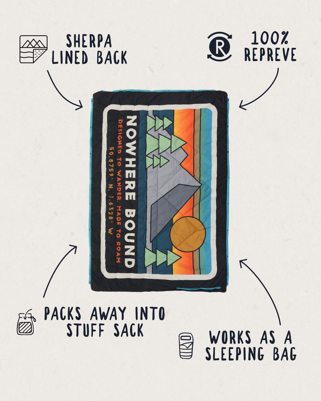 Nomadic Sherpa Blanket - Black 'Nowhere Bound' Print - Lifestyle